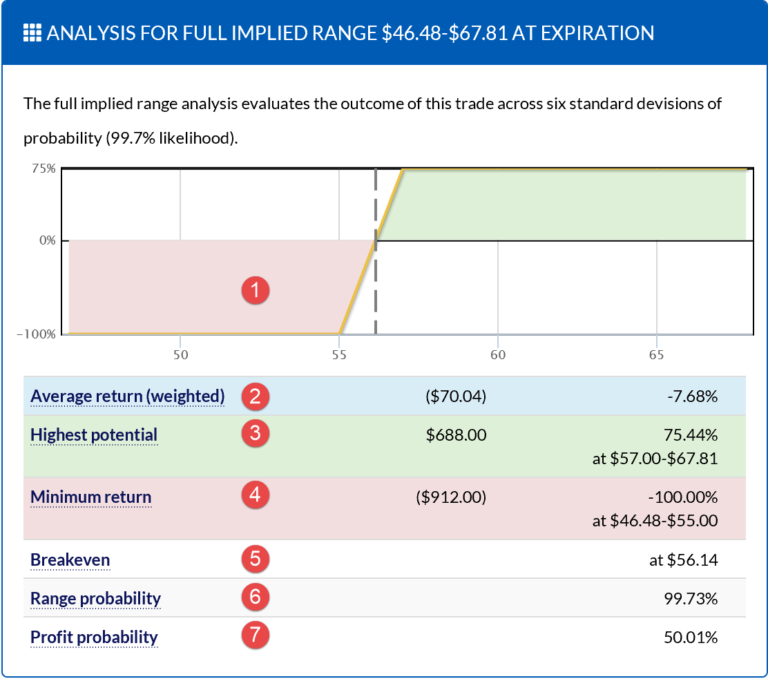 Trade Analyzer Quantcha Docs